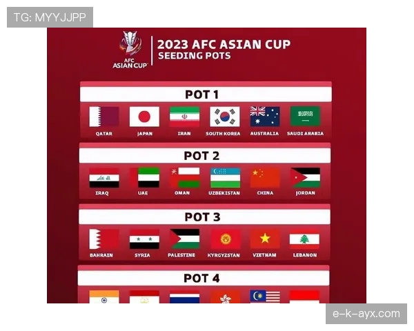 卡塔尔全力以赴,亚洲杯备战进入关键阶段状态回暖分析