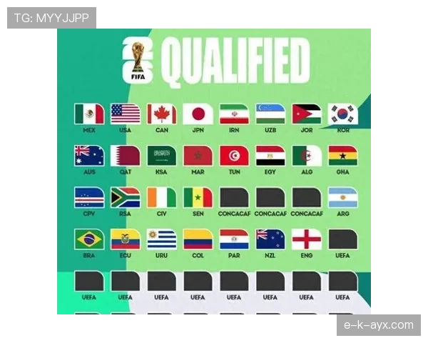 2026世界杯小组第三出线概率怎么算